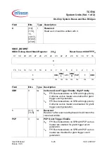 Preview for 338 page of Infineon Technologies TC1796 User Manual