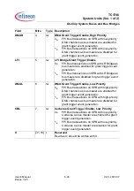 Preview for 339 page of Infineon Technologies TC1796 User Manual