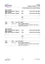 Preview for 341 page of Infineon Technologies TC1796 User Manual