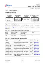 Preview for 391 page of Infineon Technologies TC1796 User Manual