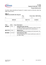 Preview for 393 page of Infineon Technologies TC1796 User Manual