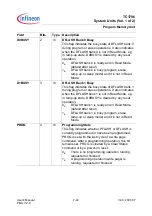 Preview for 395 page of Infineon Technologies TC1796 User Manual