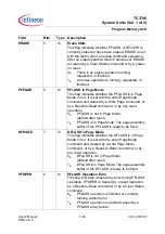 Preview for 396 page of Infineon Technologies TC1796 User Manual