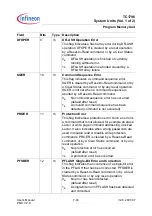 Preview for 397 page of Infineon Technologies TC1796 User Manual