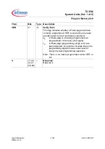 Preview for 401 page of Infineon Technologies TC1796 User Manual