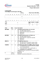 Preview for 403 page of Infineon Technologies TC1796 User Manual