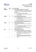 Preview for 406 page of Infineon Technologies TC1796 User Manual