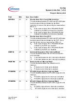 Preview for 408 page of Infineon Technologies TC1796 User Manual