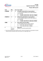 Preview for 409 page of Infineon Technologies TC1796 User Manual