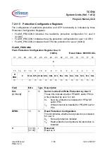 Preview for 410 page of Infineon Technologies TC1796 User Manual