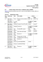 Preview for 449 page of Infineon Technologies TC1796 User Manual