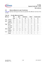 Preview for 452 page of Infineon Technologies TC1796 User Manual