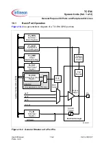 Preview for 454 page of Infineon Technologies TC1796 User Manual