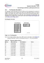 Preview for 457 page of Infineon Technologies TC1796 User Manual