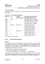 Preview for 462 page of Infineon Technologies TC1796 User Manual