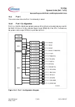 Preview for 478 page of Infineon Technologies TC1796 User Manual