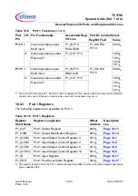 Preview for 482 page of Infineon Technologies TC1796 User Manual