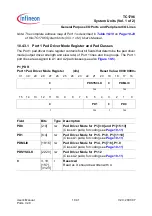 Preview for 483 page of Infineon Technologies TC1796 User Manual