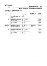 Preview for 488 page of Infineon Technologies TC1796 User Manual