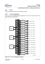 Preview for 492 page of Infineon Technologies TC1796 User Manual