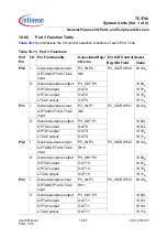 Preview for 493 page of Infineon Technologies TC1796 User Manual