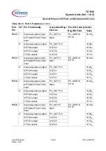 Preview for 496 page of Infineon Technologies TC1796 User Manual