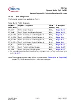 Preview for 497 page of Infineon Technologies TC1796 User Manual