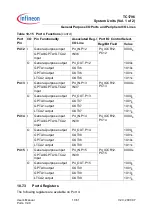 Preview for 503 page of Infineon Technologies TC1796 User Manual