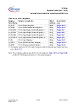 Preview for 504 page of Infineon Technologies TC1796 User Manual