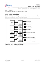 Preview for 506 page of Infineon Technologies TC1796 User Manual