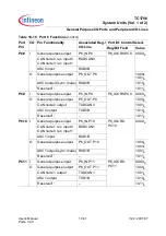 Preview for 513 page of Infineon Technologies TC1796 User Manual