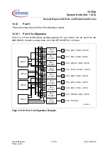 Preview for 527 page of Infineon Technologies TC1796 User Manual