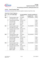 Preview for 528 page of Infineon Technologies TC1796 User Manual