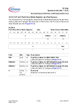 Preview for 532 page of Infineon Technologies TC1796 User Manual