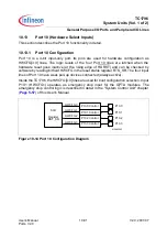 Preview for 533 page of Infineon Technologies TC1796 User Manual