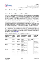 Preview for 535 page of Infineon Technologies TC1796 User Manual