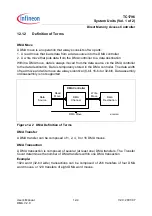 Preview for 668 page of Infineon Technologies TC1796 User Manual