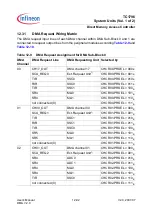 Preview for 756 page of Infineon Technologies TC1796 User Manual