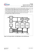 Preview for 768 page of Infineon Technologies TC1796 User Manual