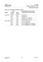 Preview for 826 page of Infineon Technologies TC1796 User Manual