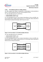 Preview for 829 page of Infineon Technologies TC1796 User Manual