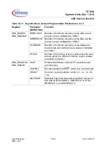 Preview for 832 page of Infineon Technologies TC1796 User Manual