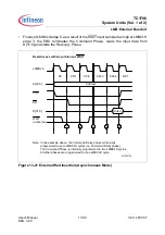 Preview for 838 page of Infineon Technologies TC1796 User Manual