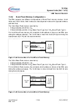 Preview for 844 page of Infineon Technologies TC1796 User Manual