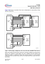 Preview for 845 page of Infineon Technologies TC1796 User Manual