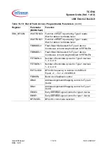 Preview for 848 page of Infineon Technologies TC1796 User Manual