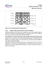 Preview for 850 page of Infineon Technologies TC1796 User Manual