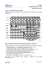 Preview for 852 page of Infineon Technologies TC1796 User Manual