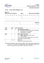 Preview for 860 page of Infineon Technologies TC1796 User Manual