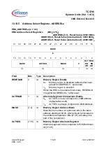 Preview for 868 page of Infineon Technologies TC1796 User Manual